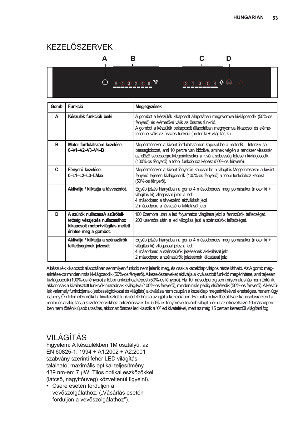 Kezelőszervek világítás, Ab c d | Electrolux EFV60380BX User Manual | Page 53 / 56