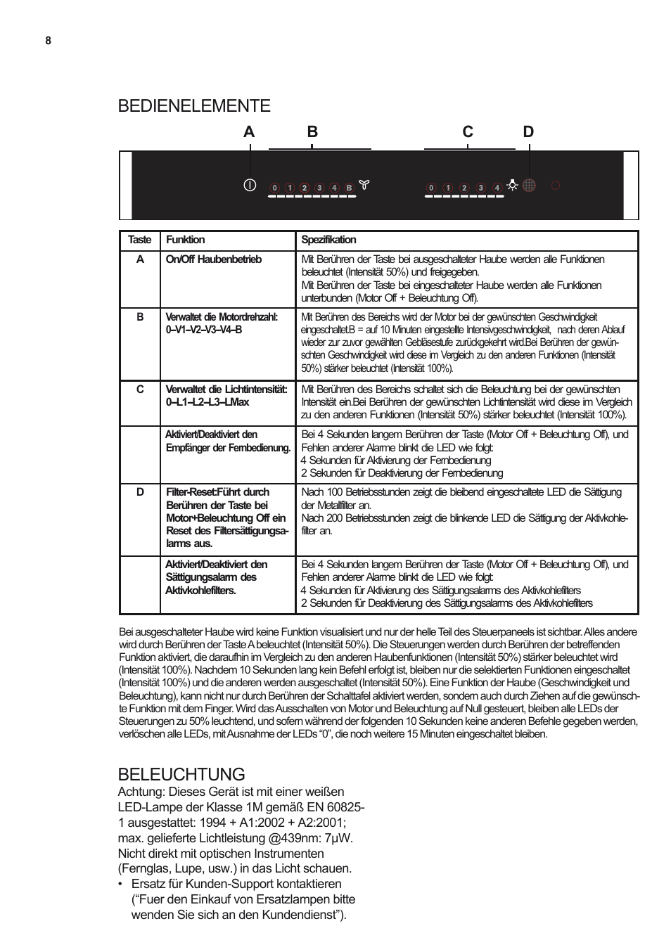 Bedienelemente beleuchtung, Ab c d | Electrolux EFV60380BX User Manual | Page 8 / 56