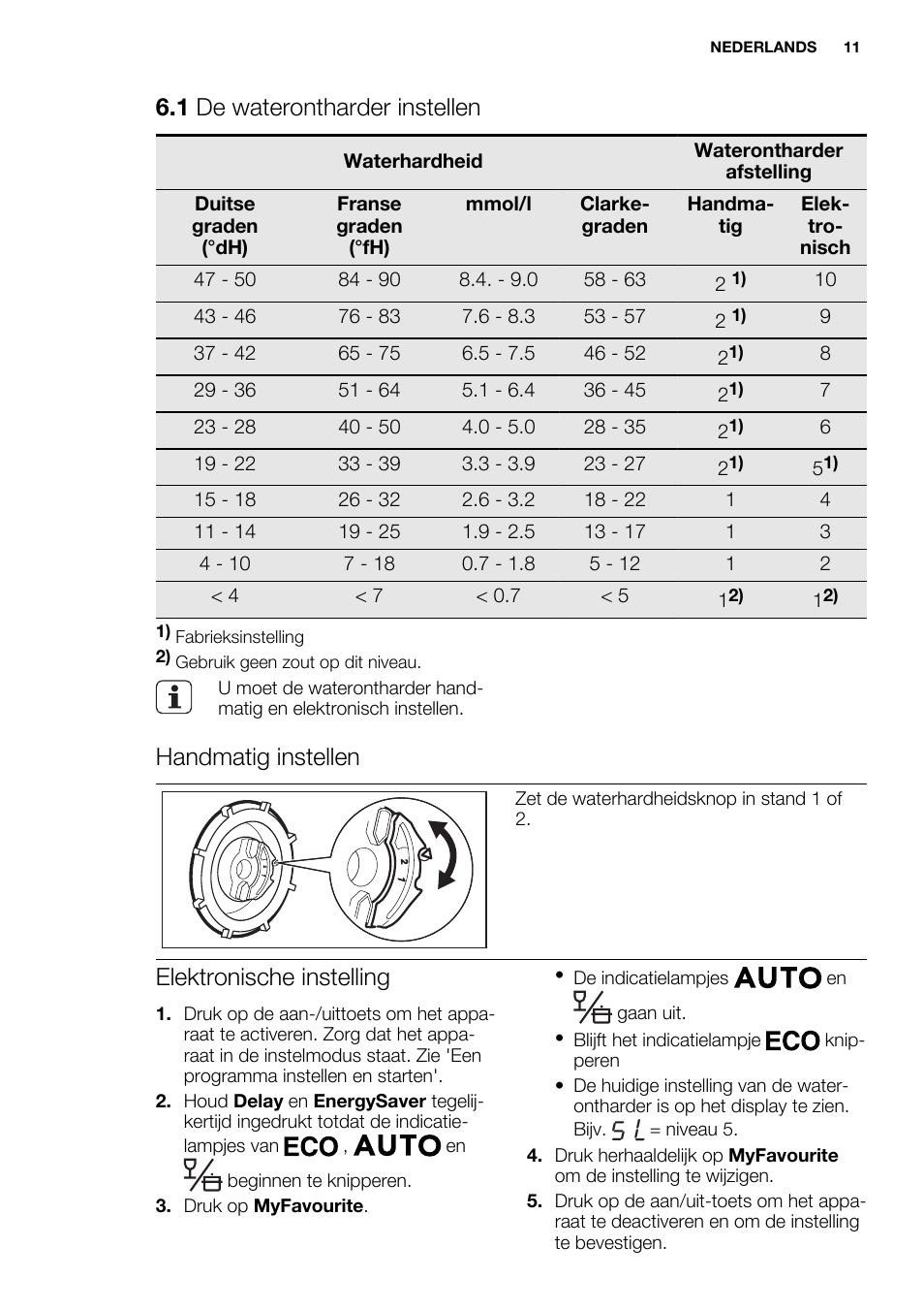 1 de waterontharder instellen, Handmatig instellen, Elektronische instelling | Electrolux ESI6700RAX User Manual | Page 11 / 76