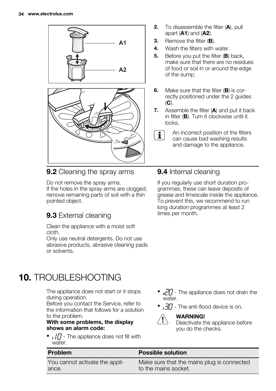 Troubleshooting, 2 cleaning the spray arms, 3 external cleaning | 4 internal cleaning | Electrolux ESI6700RAX User Manual | Page 34 / 76