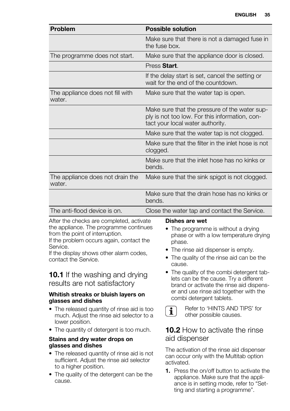 2 how to activate the rinse aid dispenser | Electrolux ESI6700RAX User Manual | Page 35 / 76