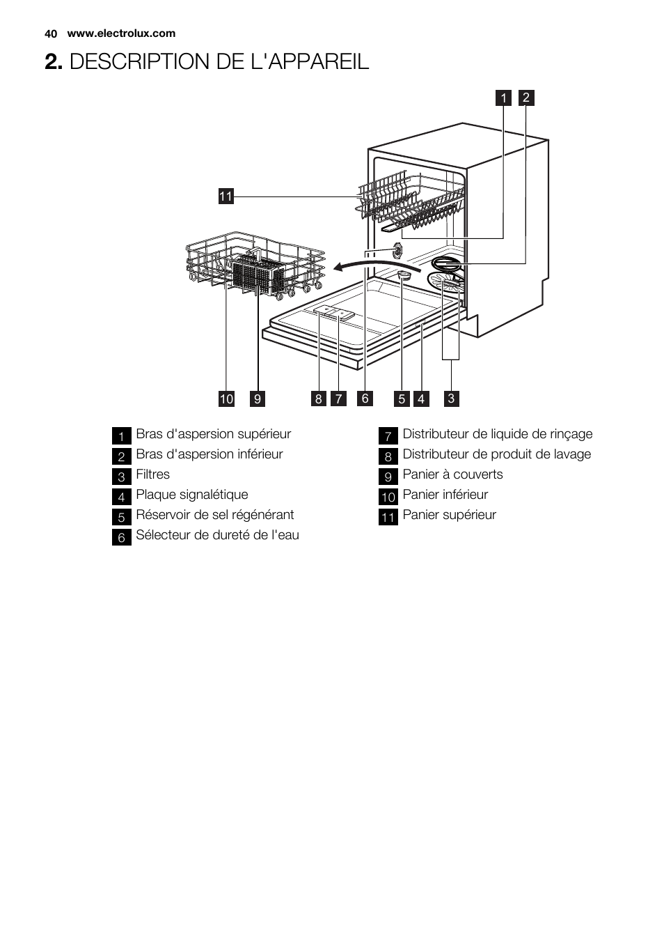 Description de l'appareil | Electrolux ESI6700RAX User Manual | Page 40 / 76