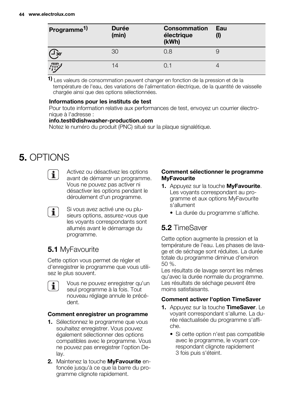 Options, 1 myfavourite, 2 timesaver | Electrolux ESI6700RAX User Manual | Page 44 / 76