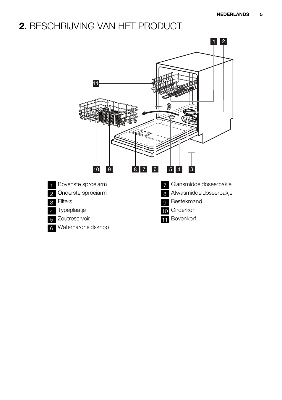 Beschrijving van het product | Electrolux ESI6700RAX User Manual | Page 5 / 76