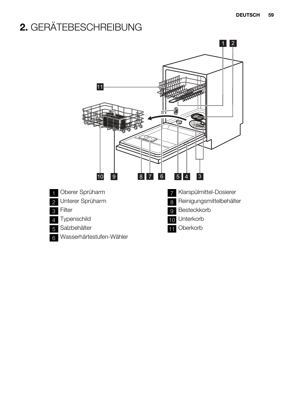 Gerätebeschreibung | Electrolux ESI6700RAX User Manual | Page 59 / 76