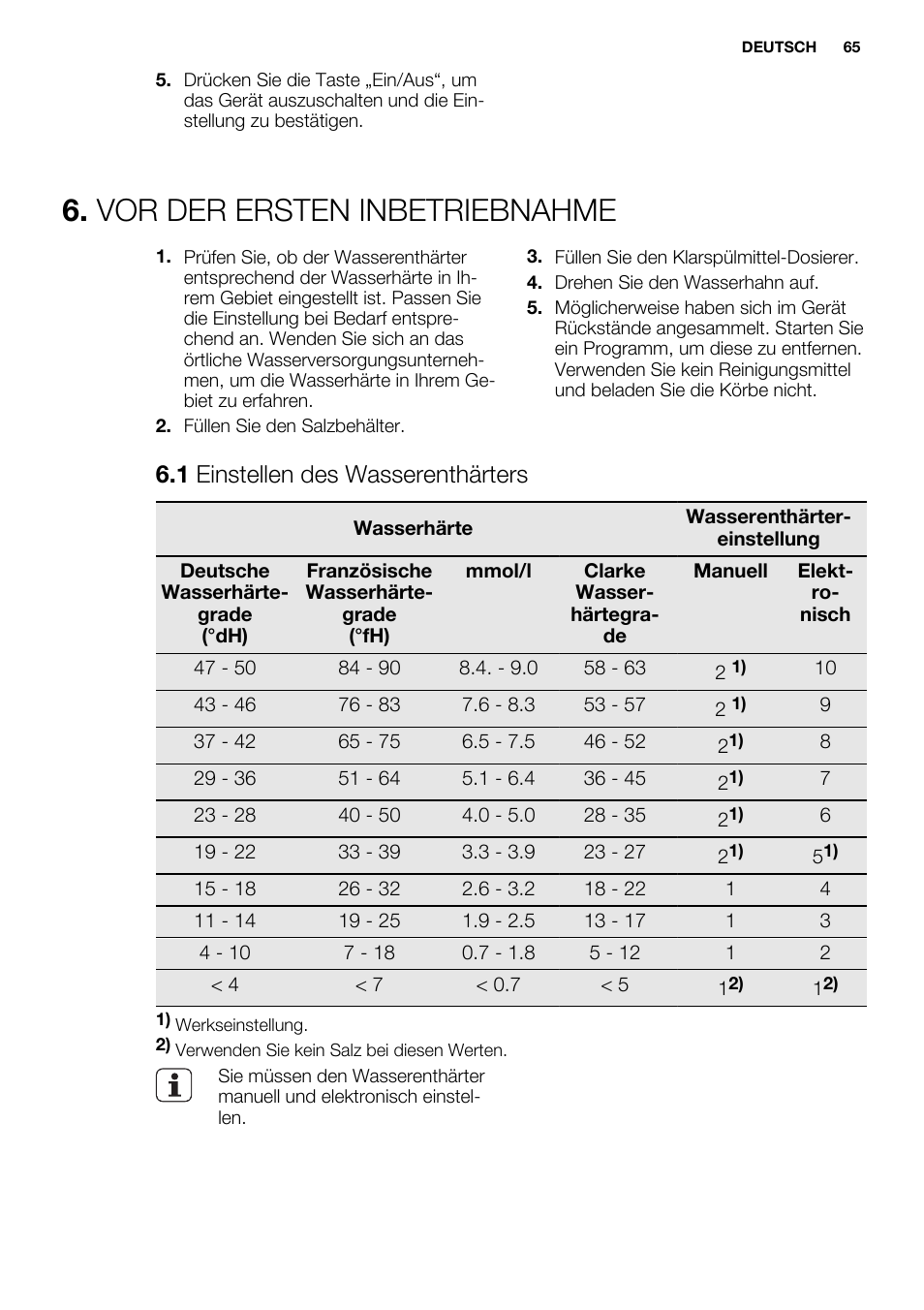 Vor der ersten inbetriebnahme, 1 einstellen des wasserenthärters | Electrolux ESI6700RAX User Manual | Page 65 / 76