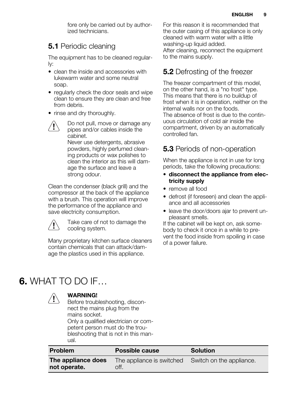 What to do if, 1 periodic cleaning, 2 defrosting of the freezer | 3 periods of non-operation | Electrolux EUG2243AOW User Manual | Page 9 / 44