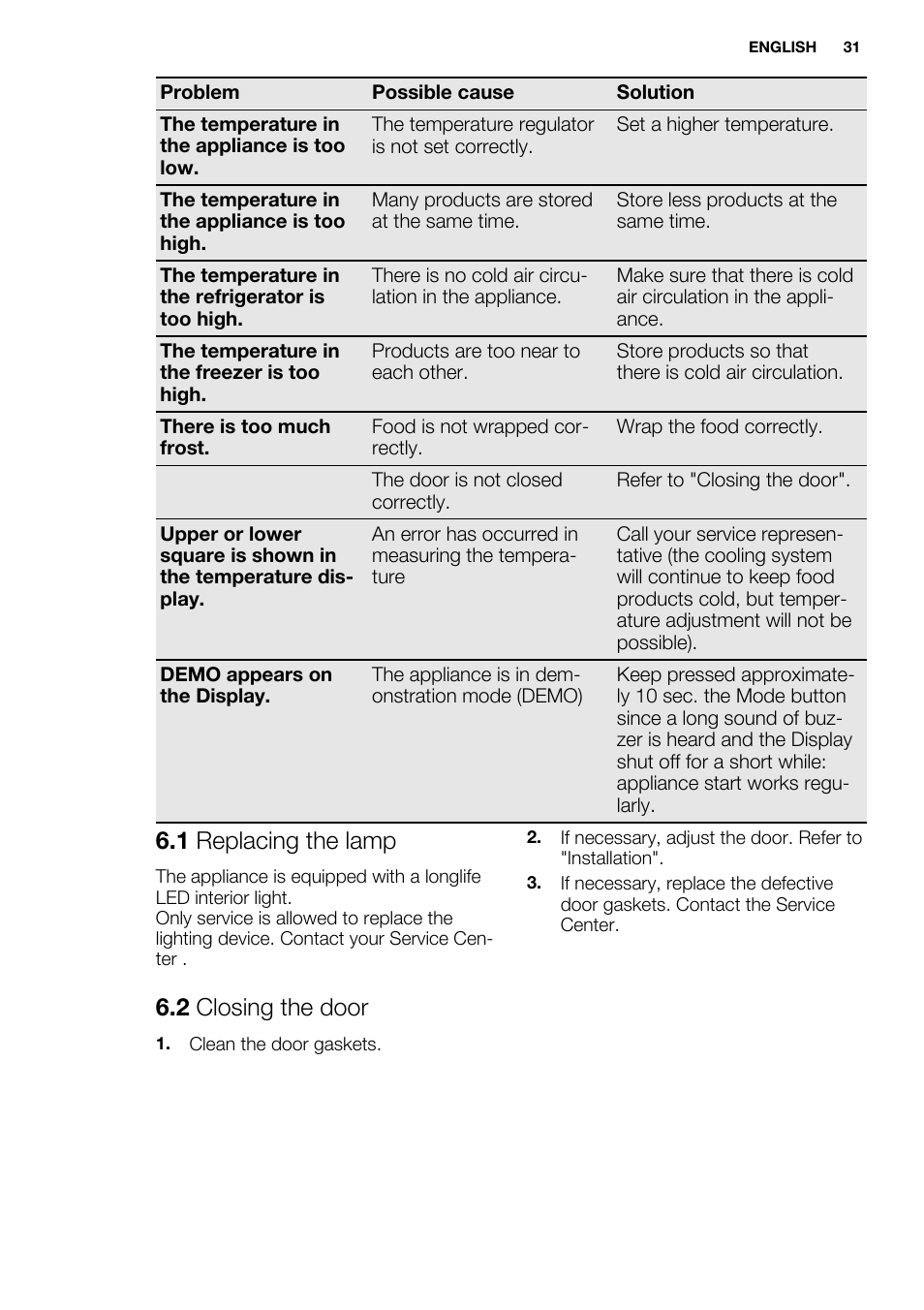 1 replacing the lamp, 2 closing the door | Electrolux ENG2913AOW User Manual | Page 31 / 72