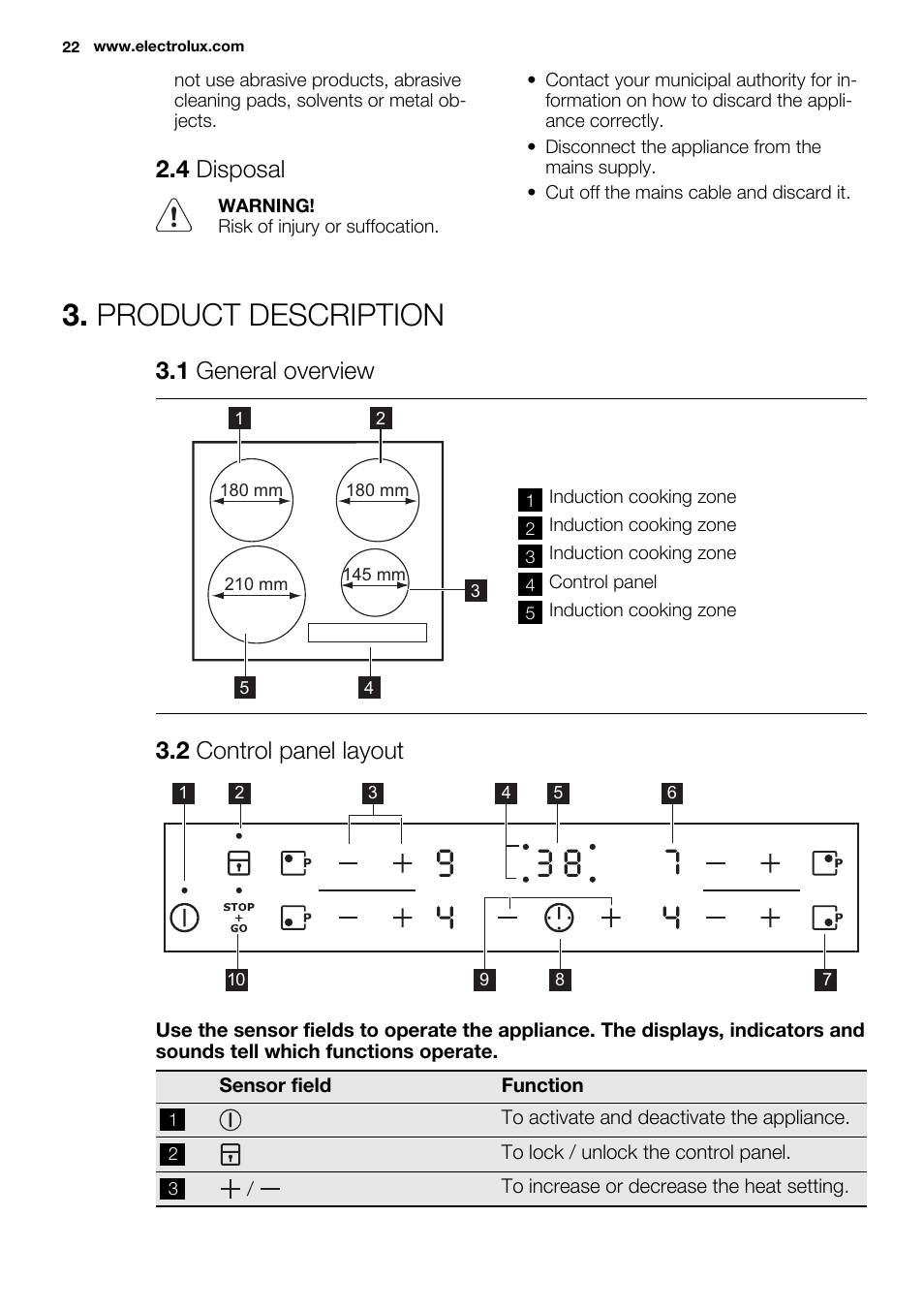 Product description, 4 disposal, 1 general overview | 2 control panel layout | Electrolux EHH6340FOK User Manual | Page 22 / 68