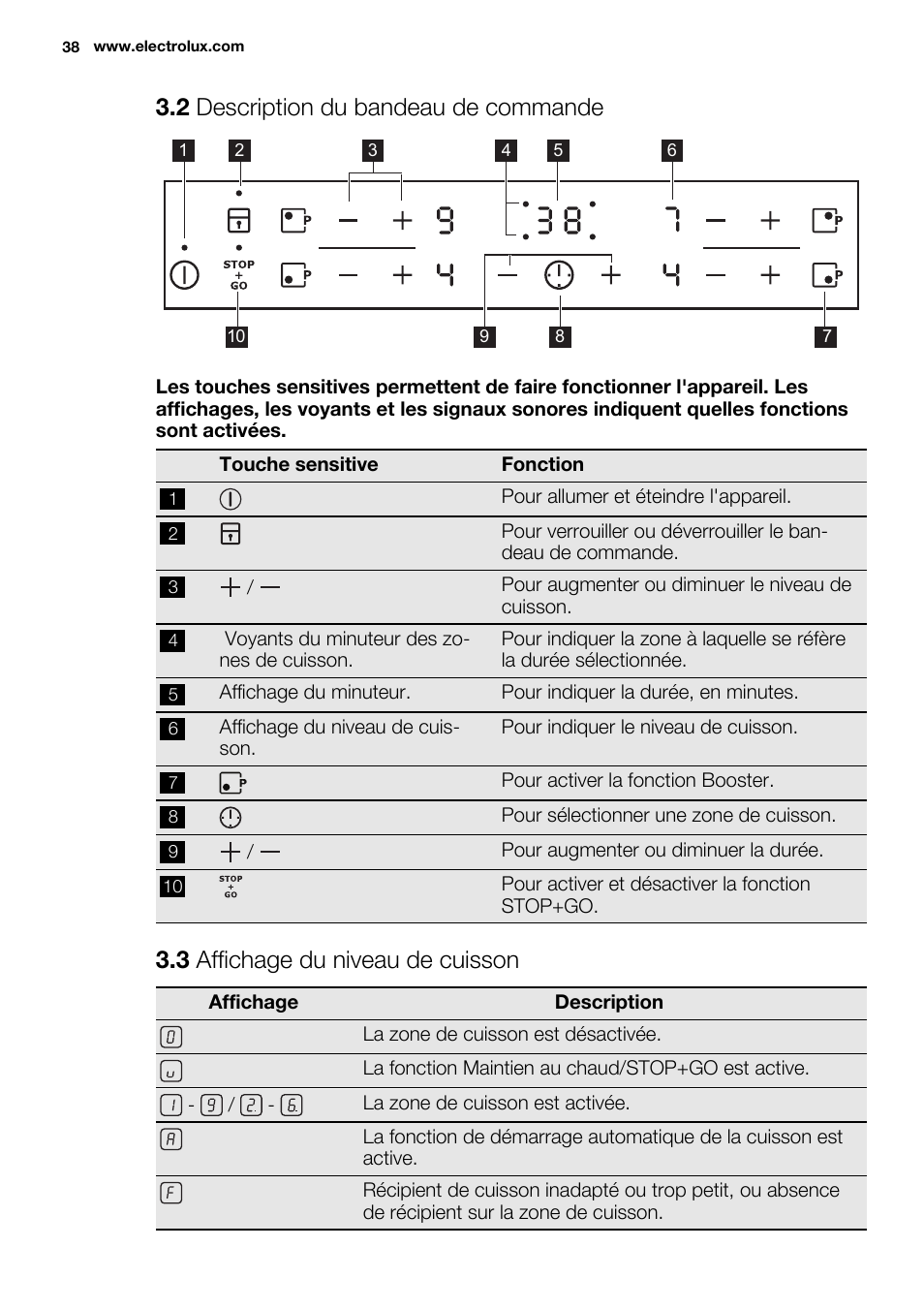 2 description du bandeau de commande, 3 affichage du niveau de cuisson | Electrolux EHH6340FOK User Manual | Page 38 / 68