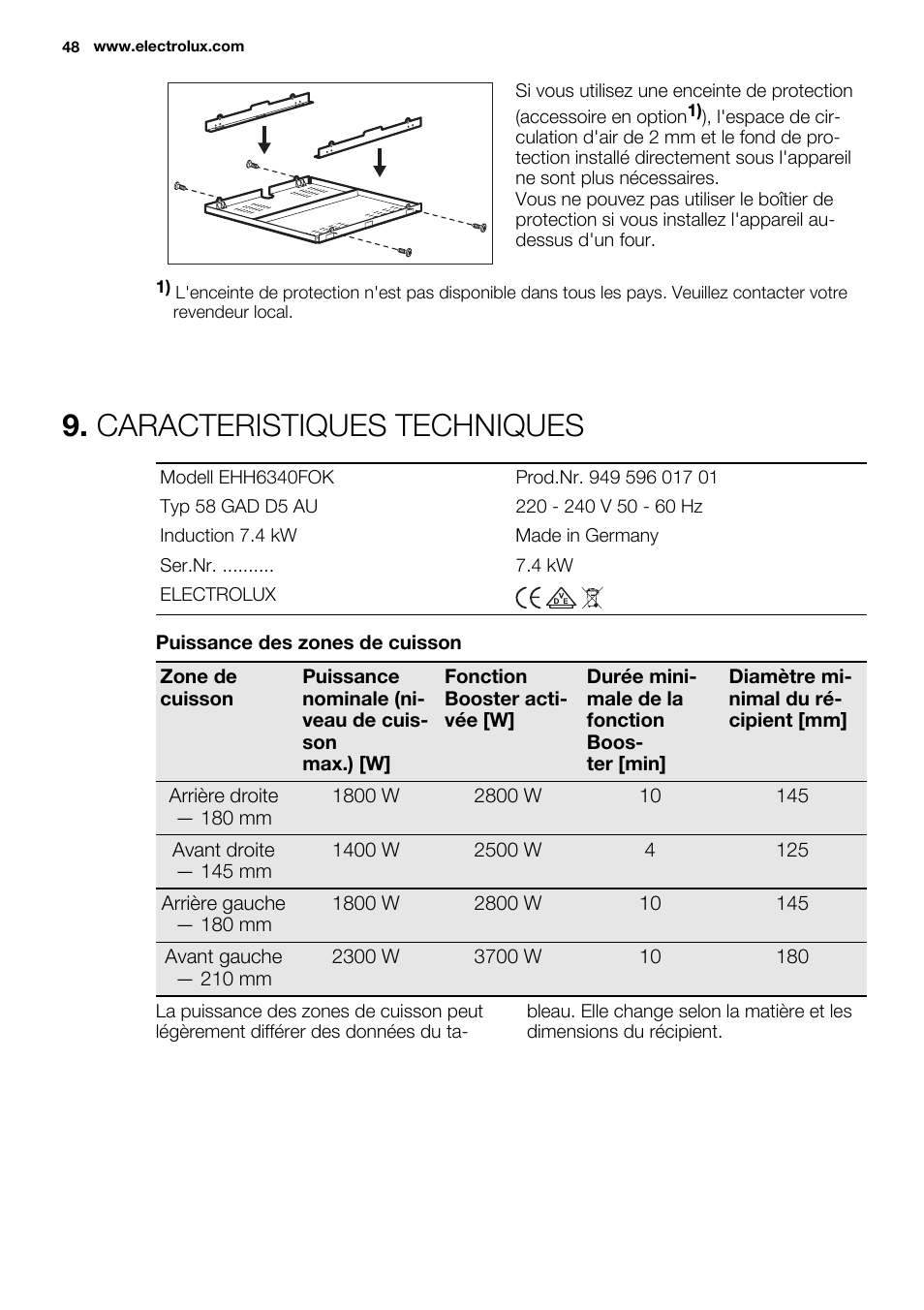 Caracteristiques techniques | Electrolux EHH6340FOK User Manual | Page 48 / 68