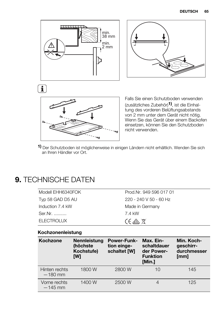Technische daten | Electrolux EHH6340FOK User Manual | Page 65 / 68