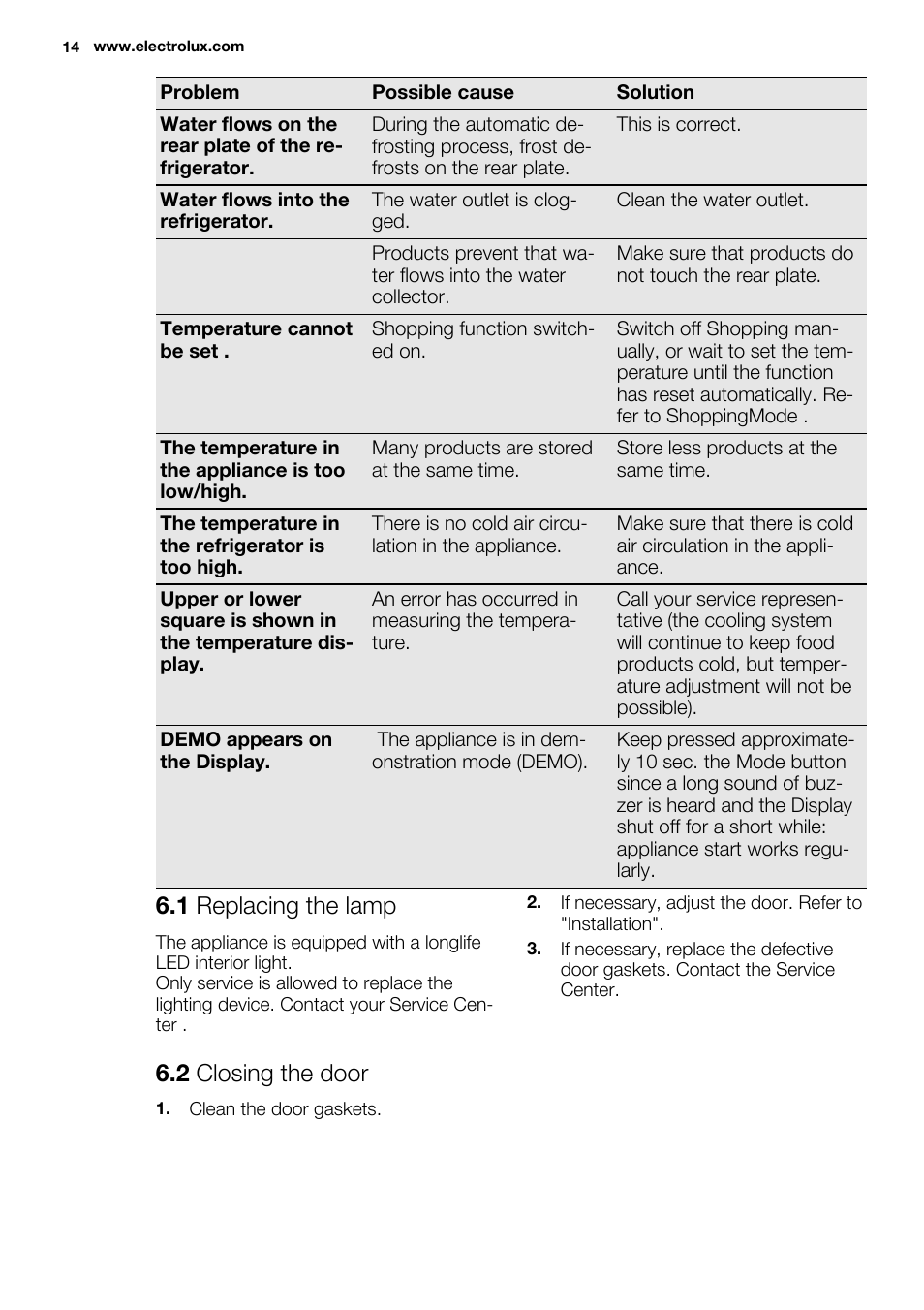 1 replacing the lamp, 2 closing the door | Electrolux ERG3093AOW User Manual | Page 14 / 56