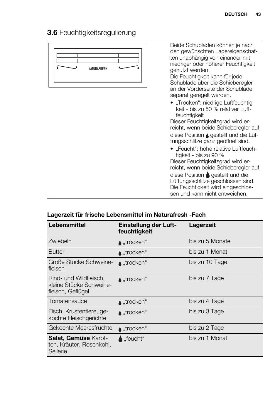 6 feuchtigkeitsregulierung | Electrolux ERG3093AOW User Manual | Page 43 / 56