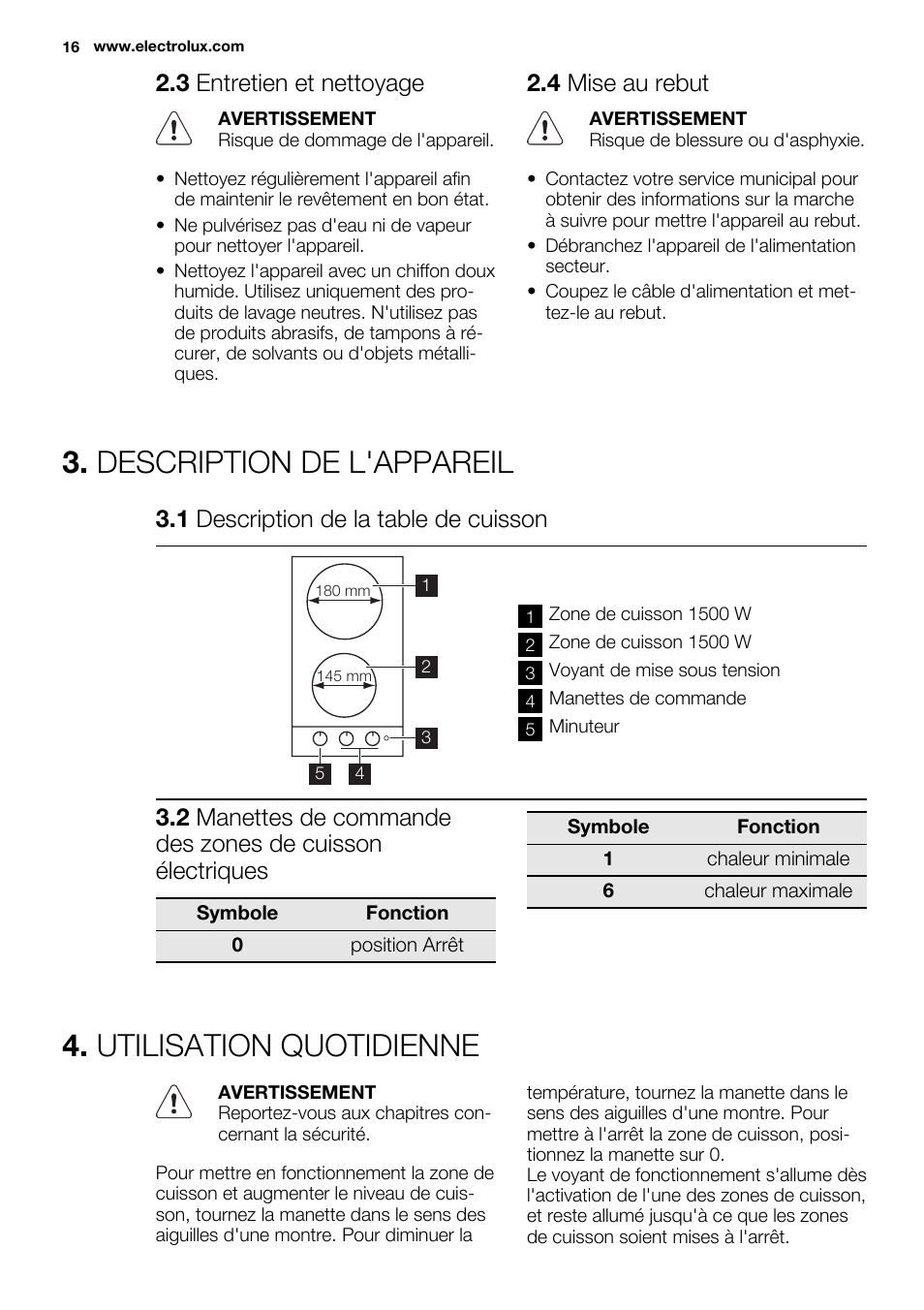 Description de l'appareil, Utilisation quotidienne, 3 entretien et nettoyage | 4 mise au rebut, 1 description de la table de cuisson | Electrolux EHS3920HOX User Manual | Page 16 / 36