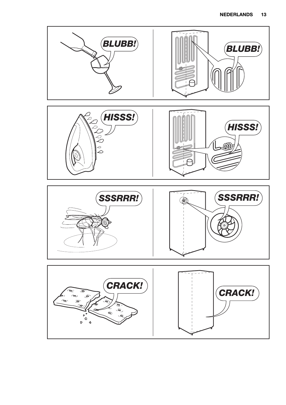 Electrolux ERG1501AOW User Manual | Page 13 / 56