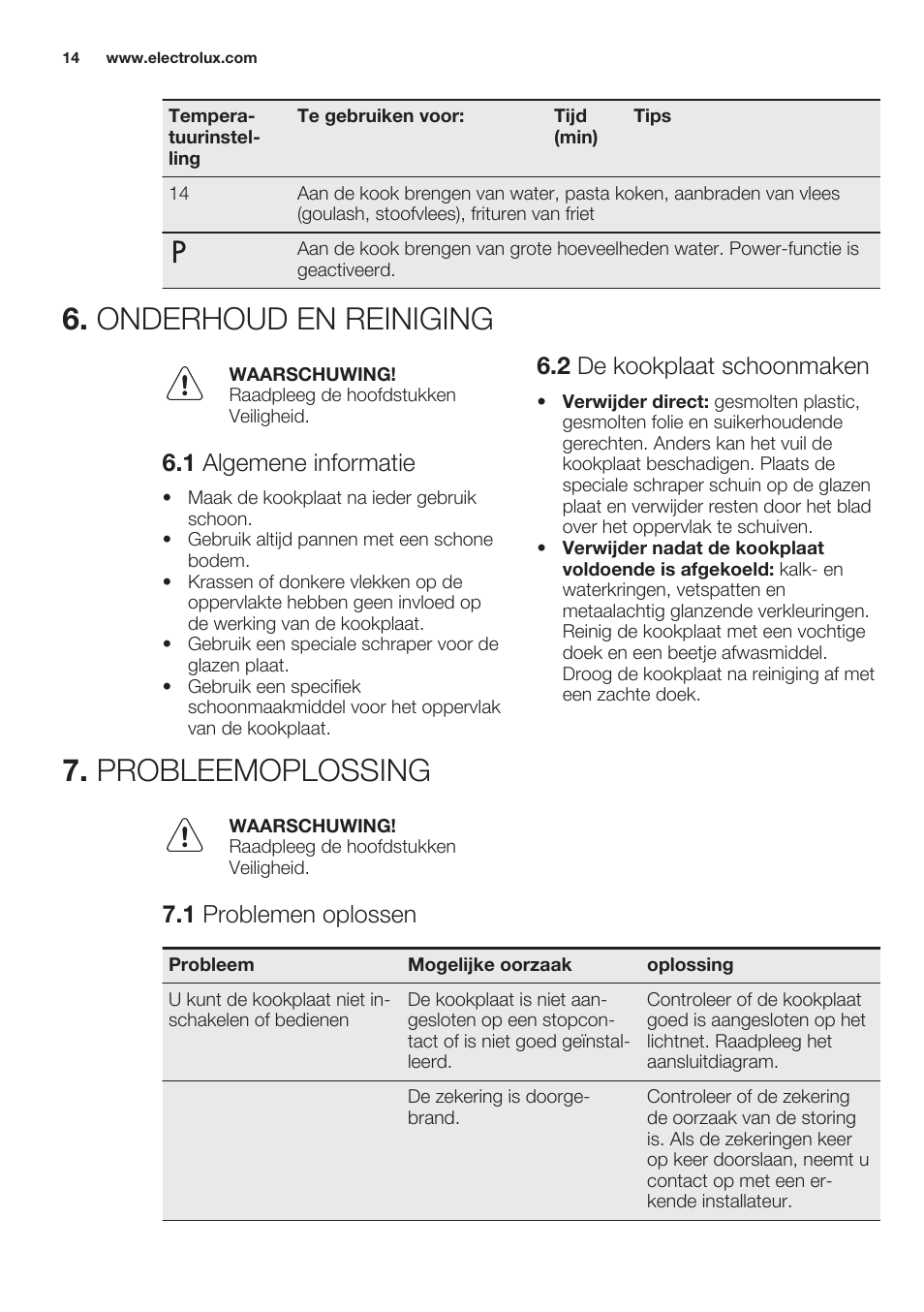 Onderhoud en reiniging, 1 algemene informatie, 2 de kookplaat schoonmaken | Probleemoplossing, 1 problemen oplossen, Onderhoud en reiniging 7. probleemoplossing | Electrolux EHL7640FOK User Manual | Page 14 / 76
