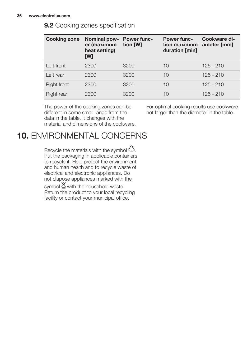 2 cooking zones specification, Environmental concerns | Electrolux EHL7640FOK User Manual | Page 36 / 76