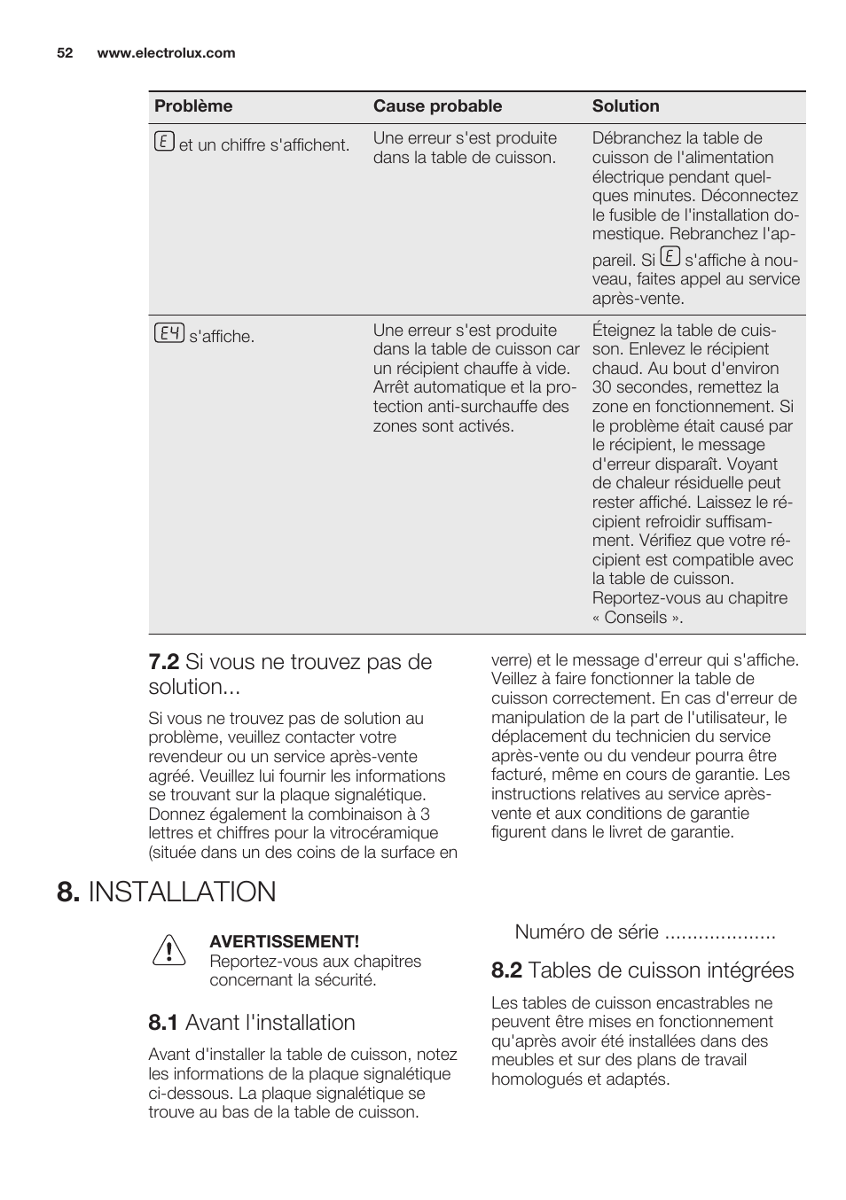 2 si vous ne trouvez pas de solution, Installation, 1 avant l'installation | 2 tables de cuisson intégrées | Electrolux EHL7640FOK User Manual | Page 52 / 76