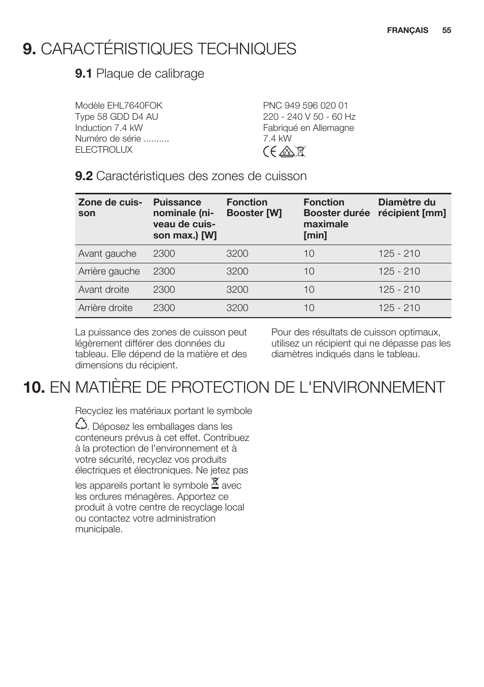 1 plaque de calibrage, 2 caractéristiques des zones de cuisson, Caractéristiques techniques | En matière de protection de l'environnement | Electrolux EHL7640FOK User Manual | Page 55 / 76
