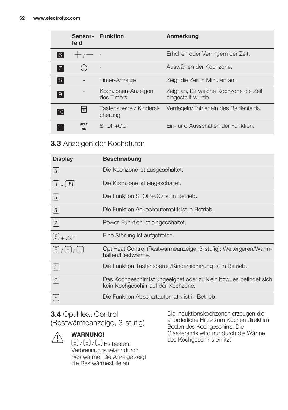 3 anzeigen der kochstufen, 4 optiheat control (restwärmeanzeige, 3-stufig), Täglicher gebrauch | Electrolux EHL7640FOK User Manual | Page 62 / 76