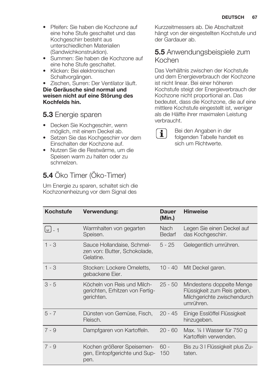 3 energie sparen, 4 öko timer (öko-timer), 5 anwendungsbeispiele zum kochen | Electrolux EHL7640FOK User Manual | Page 67 / 76