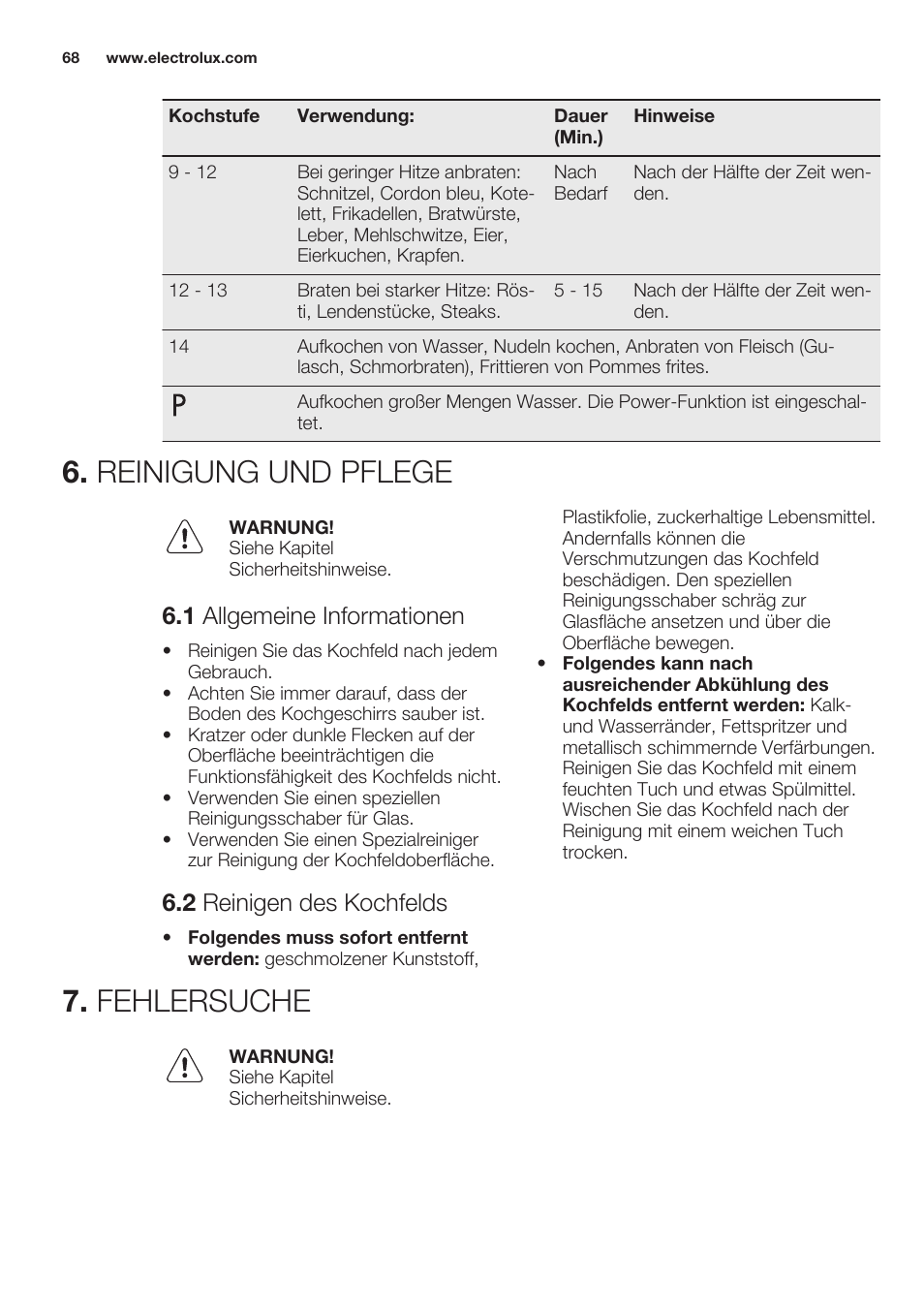 Reinigung und pflege, 1 allgemeine informationen, 2 reinigen des kochfelds | Fehlersuche, Reinigung und pflege 7. fehlersuche | Electrolux EHL7640FOK User Manual | Page 68 / 76