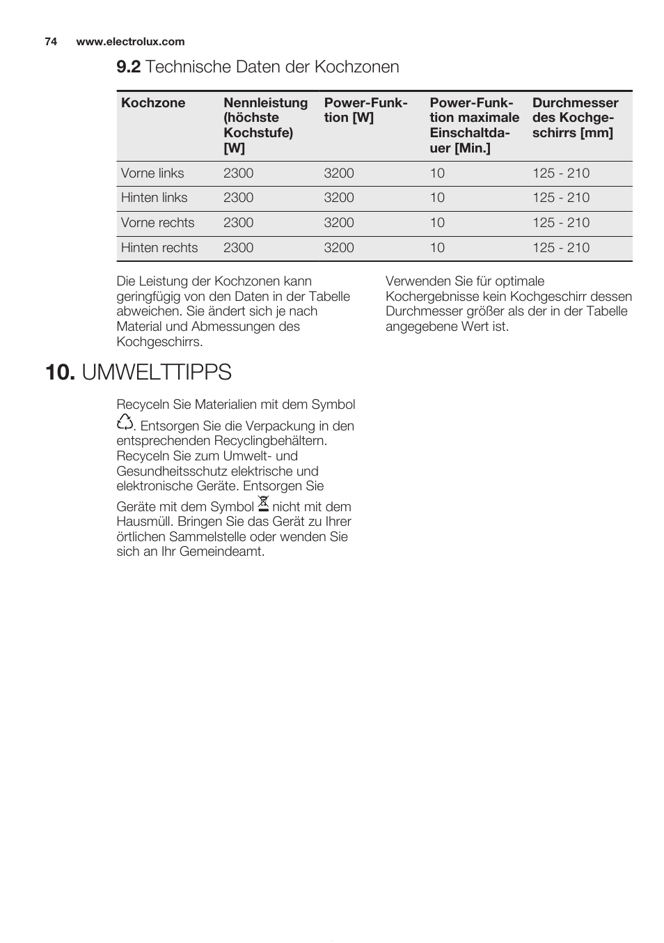 2 technische daten der kochzonen, Umwelttipps | Electrolux EHL7640FOK User Manual | Page 74 / 76