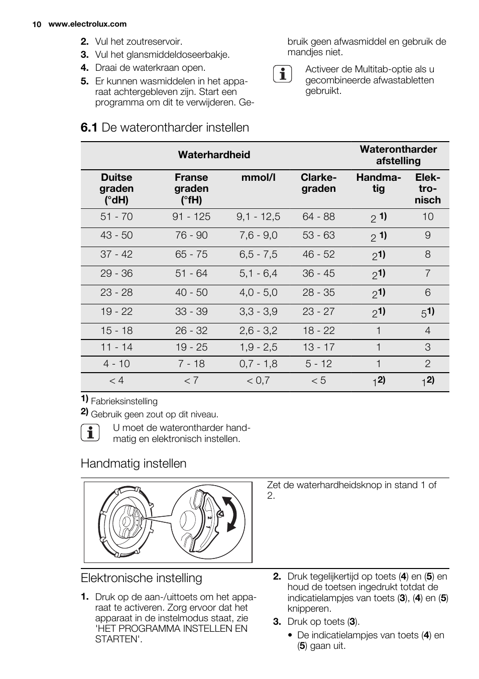 1 de waterontharder instellen, Handmatig instellen, Elektronische instelling | Electrolux ESL6552RA User Manual | Page 10 / 72