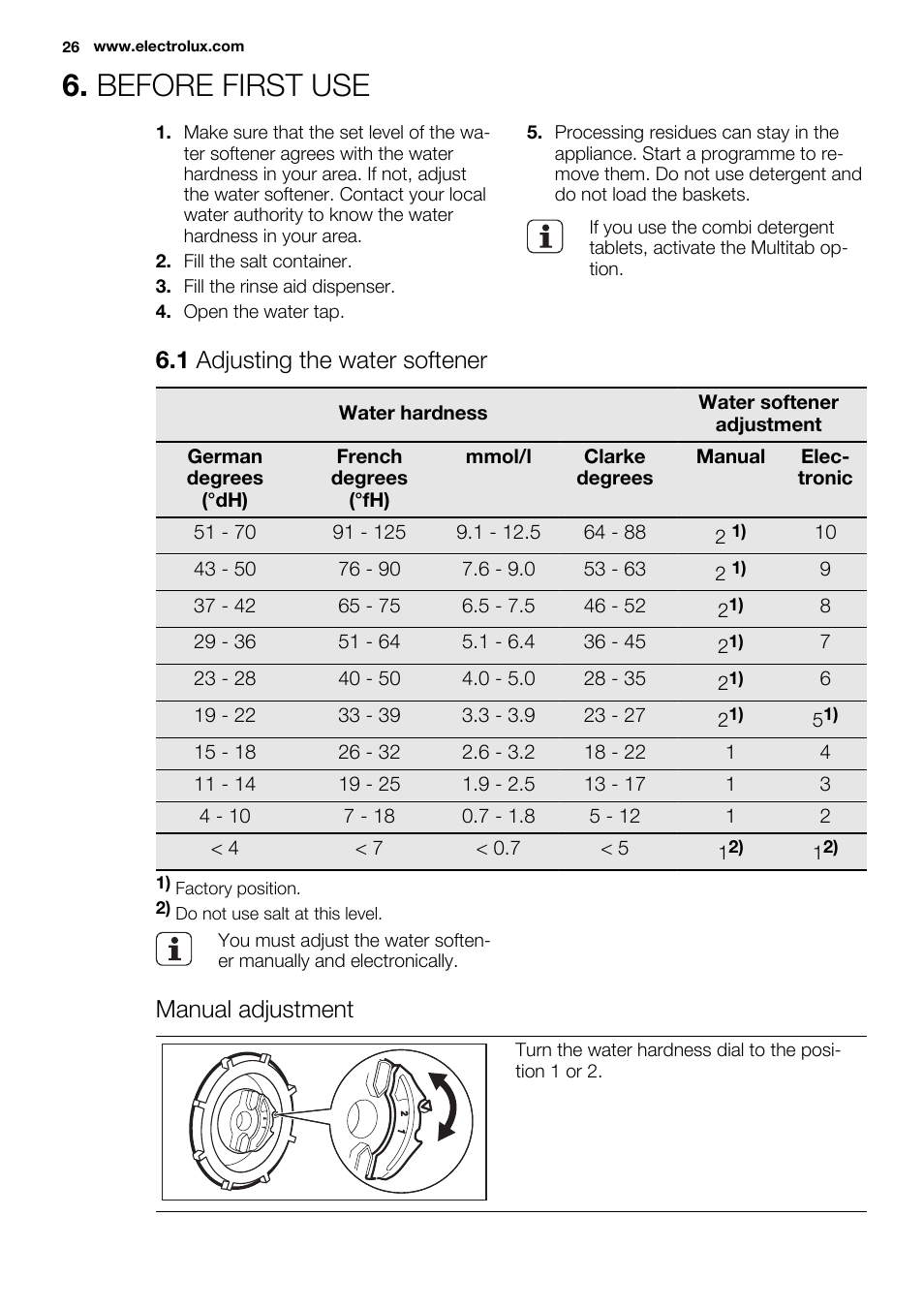 Before first use, 1 adjusting the water softener, Manual adjustment | Electrolux ESL6552RA User Manual | Page 26 / 72