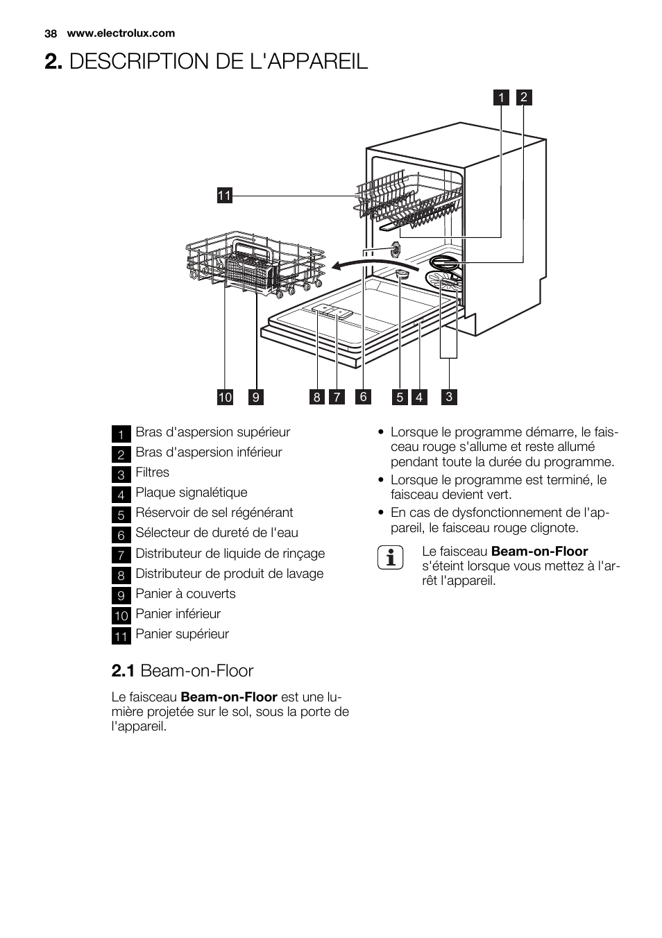 Description de l'appareil, 1 beam-on-floor | Electrolux ESL6552RA User Manual | Page 38 / 72