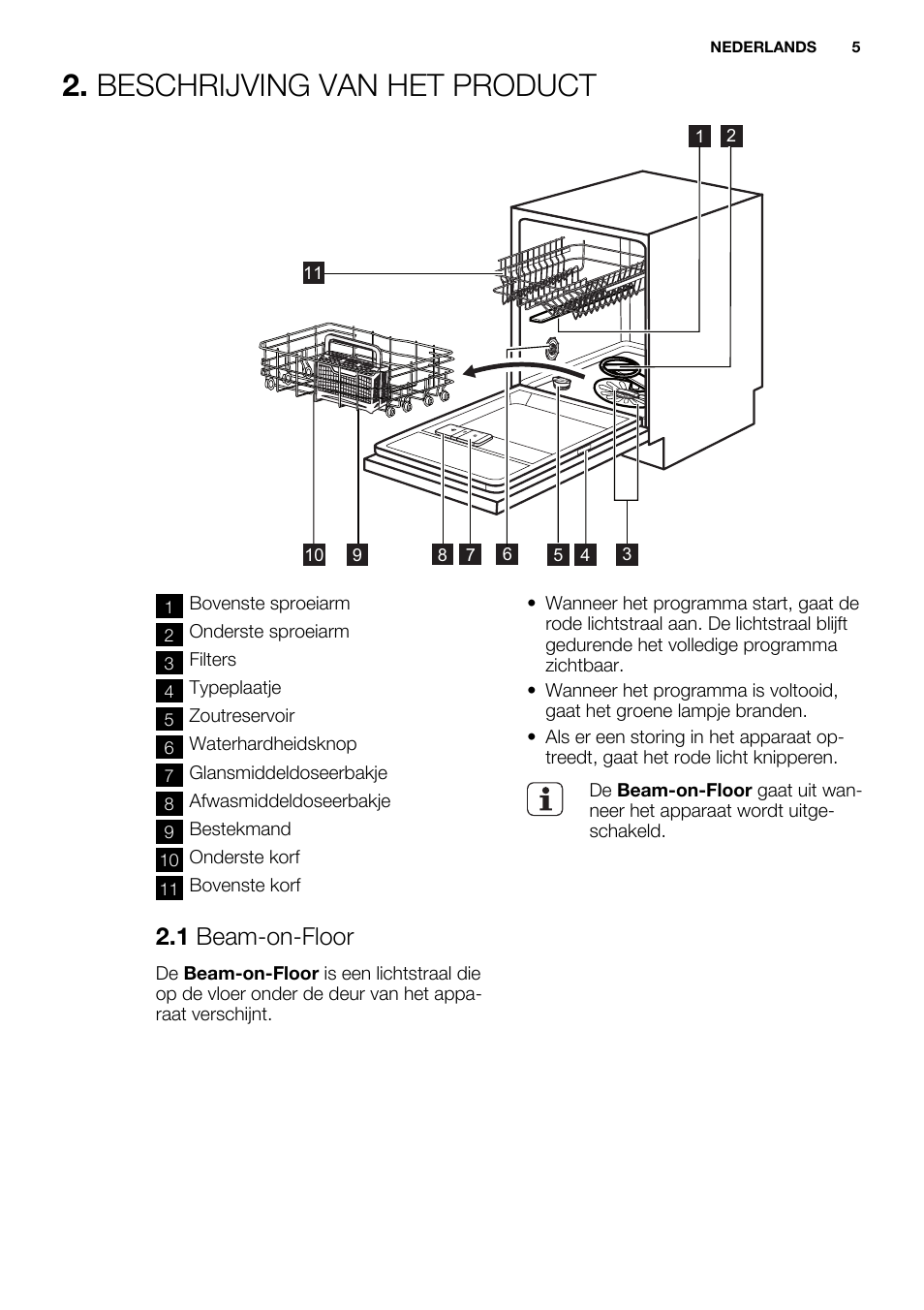 Beschrijving van het product, 1 beam-on-floor | Electrolux ESL6552RA User Manual | Page 5 / 72