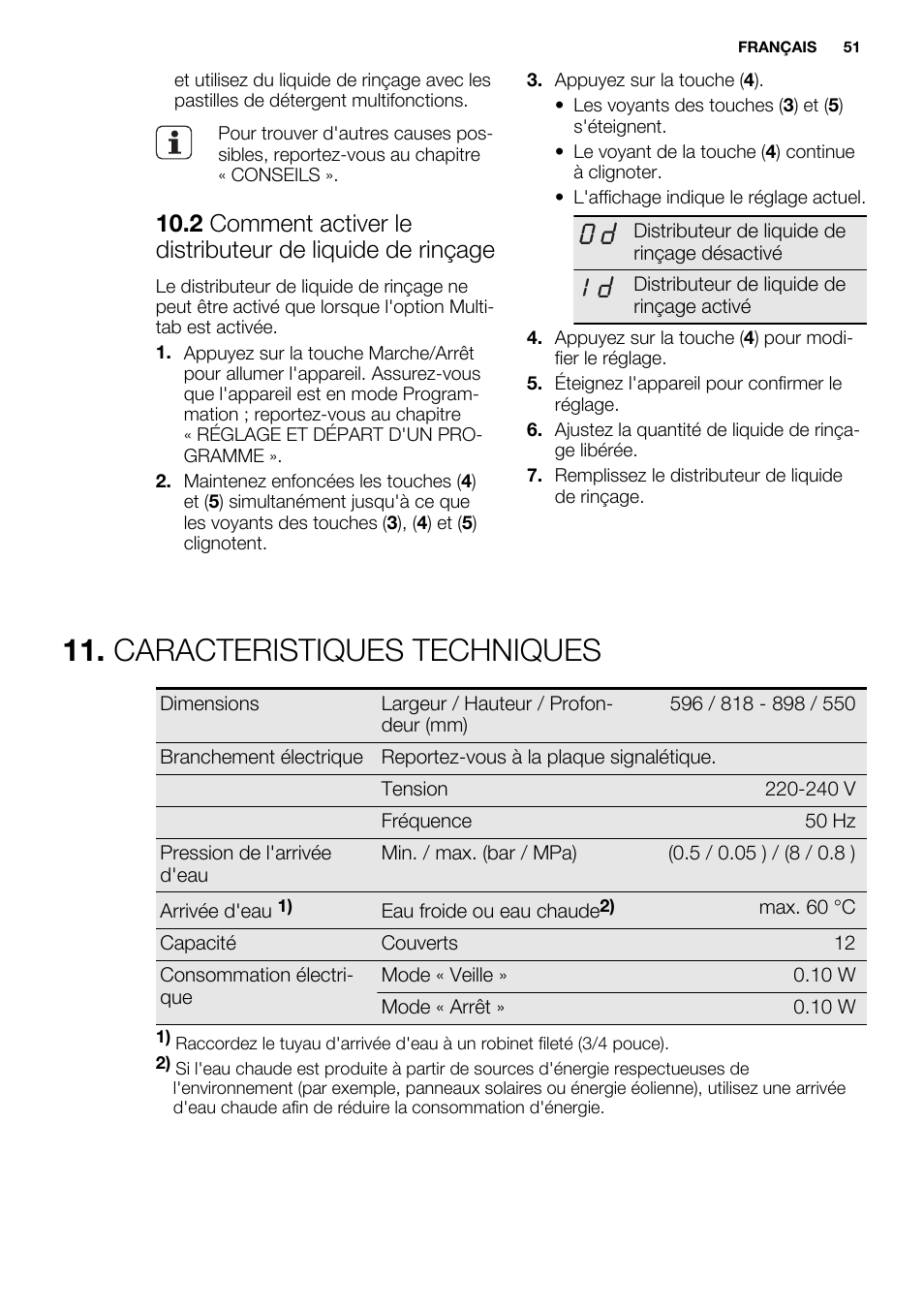 Caracteristiques techniques | Electrolux ESL6552RA User Manual | Page 51 / 72