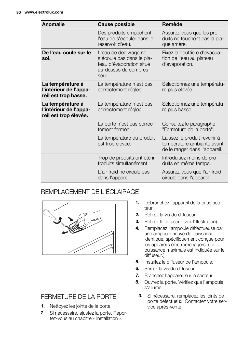 Remplacement de l'éclairage, Fermeture de la porte | Electrolux ERN2201FOW User Manual | Page 30 / 88