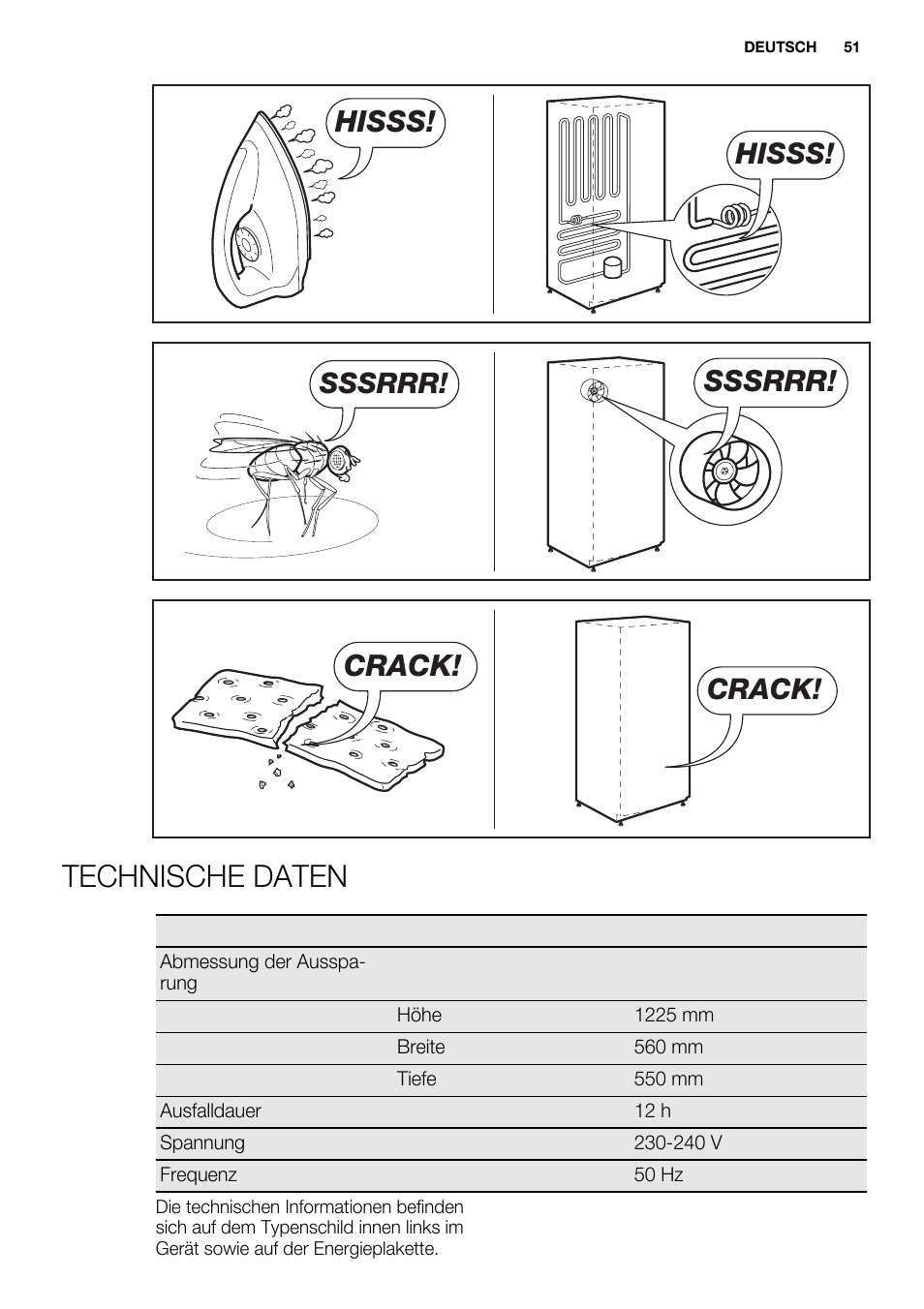 Technische daten, Hisss, Sssrrr | Crack | Electrolux ERN2201FOW User Manual | Page 51 / 88