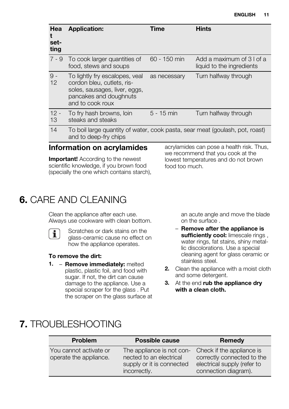 Care and cleaning, Troubleshooting, Information on acrylamides | Electrolux EHF6747FOK User Manual | Page 11 / 76