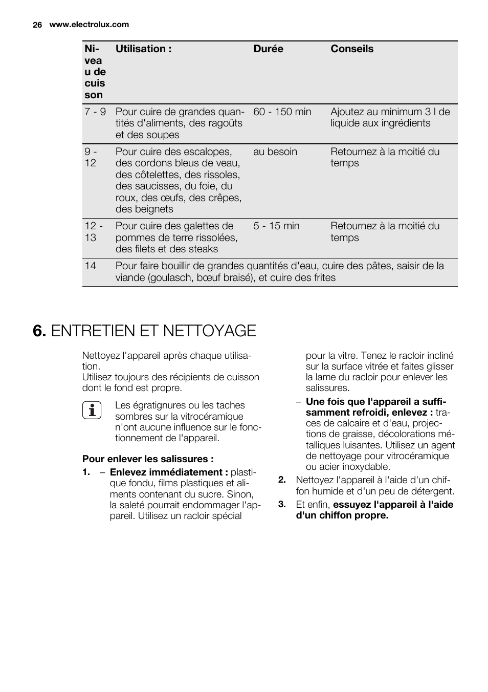 Entretien et nettoyage | Electrolux EHF6747FOK User Manual | Page 26 / 76