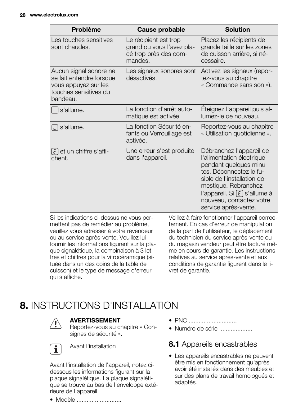 Instructions d'installation, 1 appareils encastrables | Electrolux EHF6747FOK User Manual | Page 28 / 76