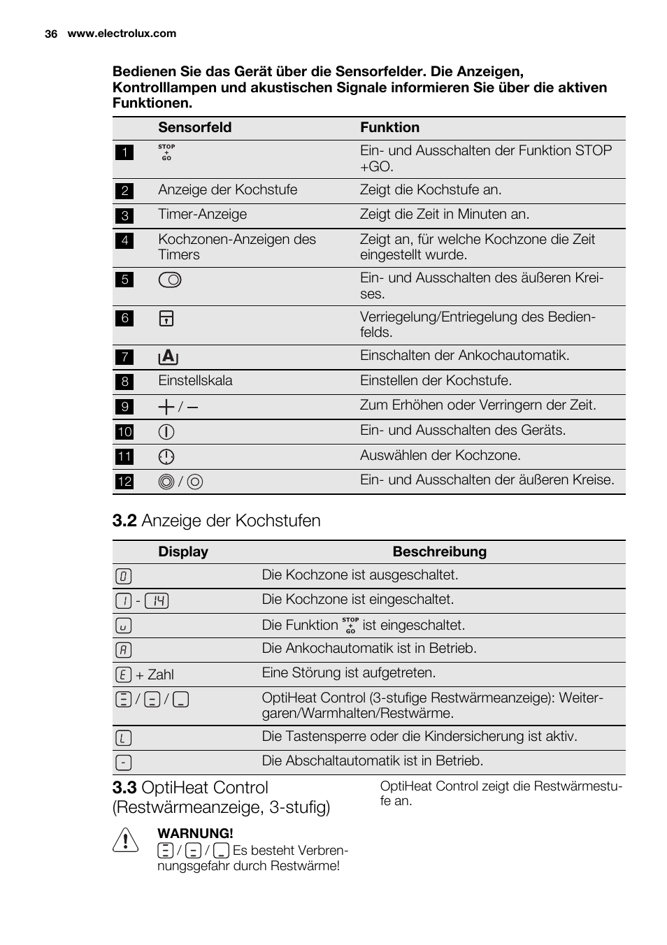 2 anzeige der kochstufen, 3 optiheat control (restwärmeanzeige, 3-stufig) | Electrolux EHF6747FOK User Manual | Page 36 / 76