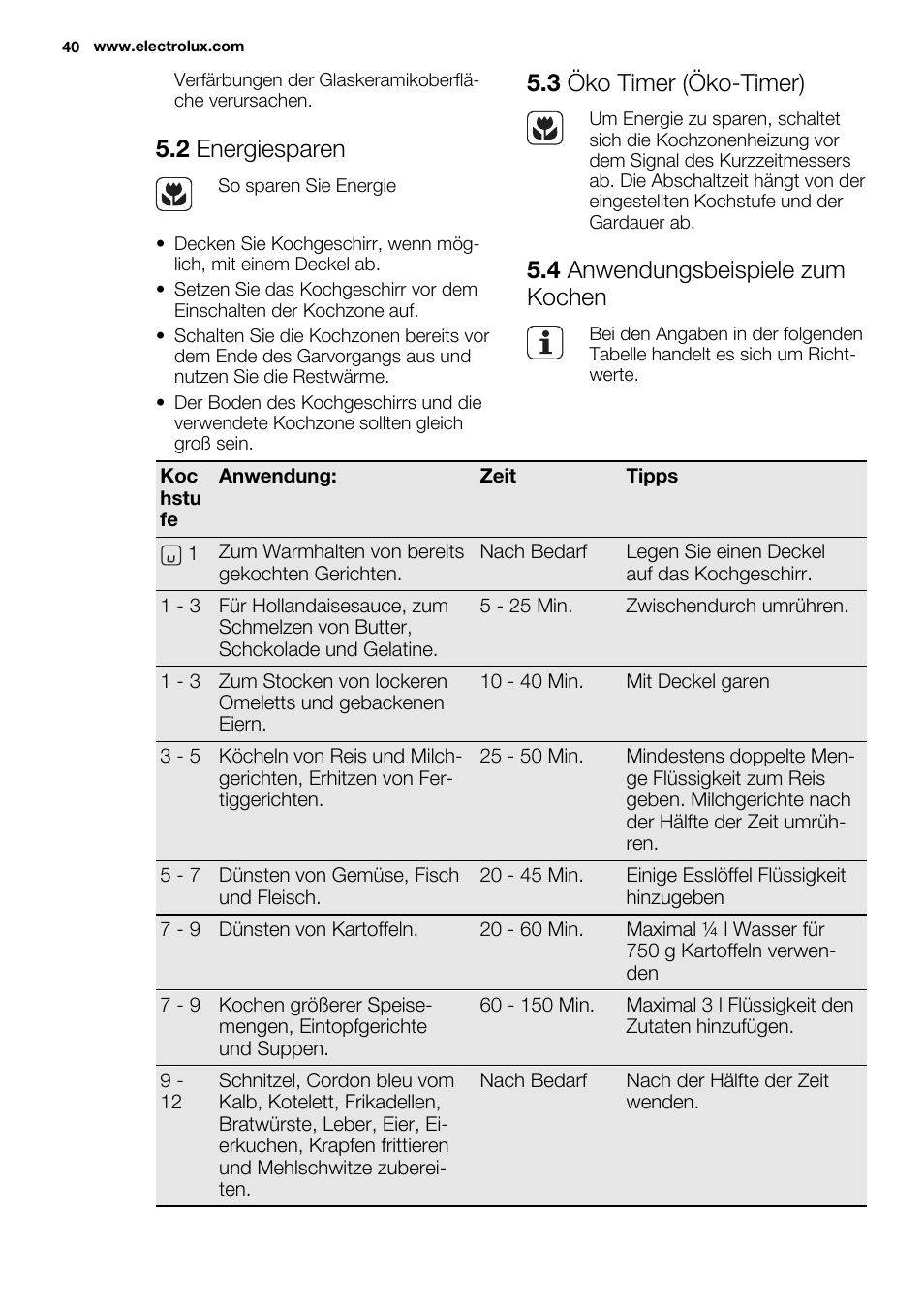 2 energiesparen, 3 öko timer (öko-timer), 4 anwendungsbeispiele zum kochen | Electrolux EHF6747FOK User Manual | Page 40 / 76