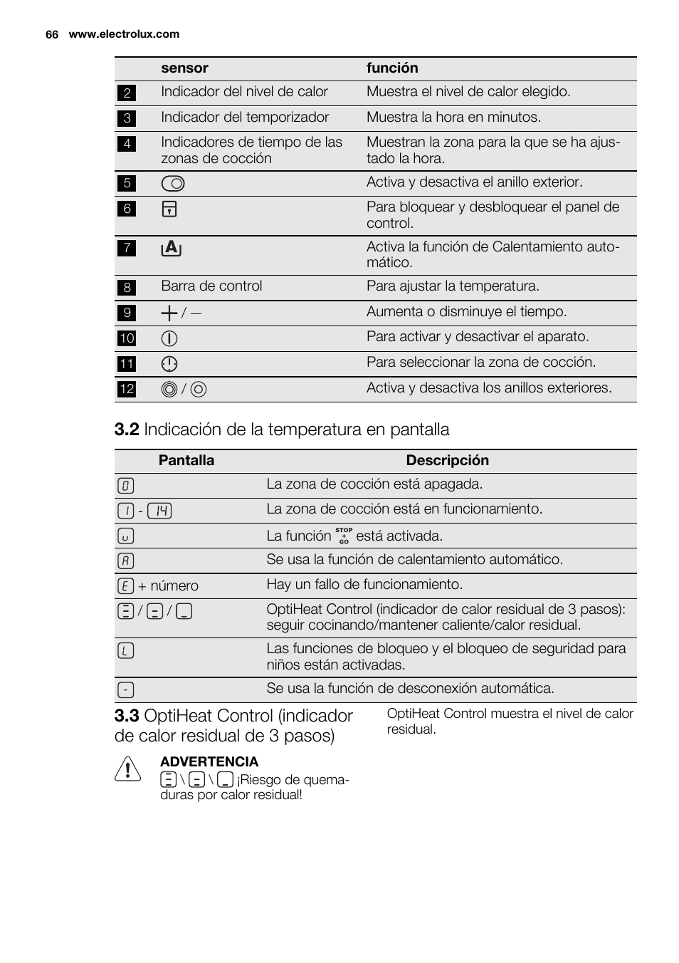 2 indicación de la temperatura en pantalla | Electrolux EHF6747FOK User Manual | Page 66 / 76