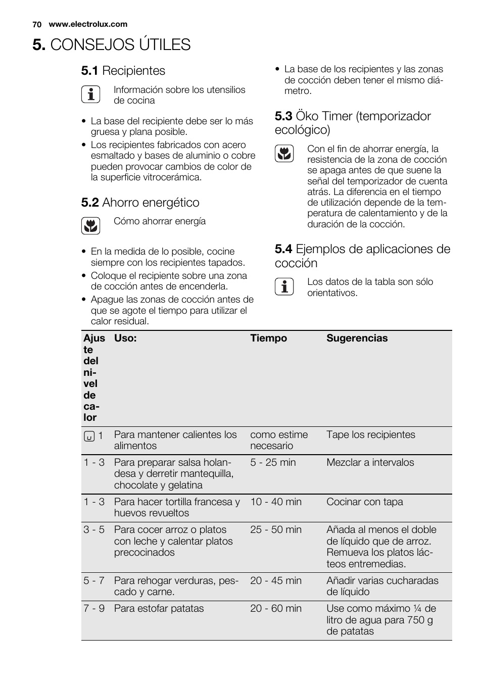 Consejos útiles, 1 recipientes, 2 ahorro energético | 3 öko timer (temporizador ecológico), 4 ejemplos de aplicaciones de cocción | Electrolux EHF6747FOK User Manual | Page 70 / 76