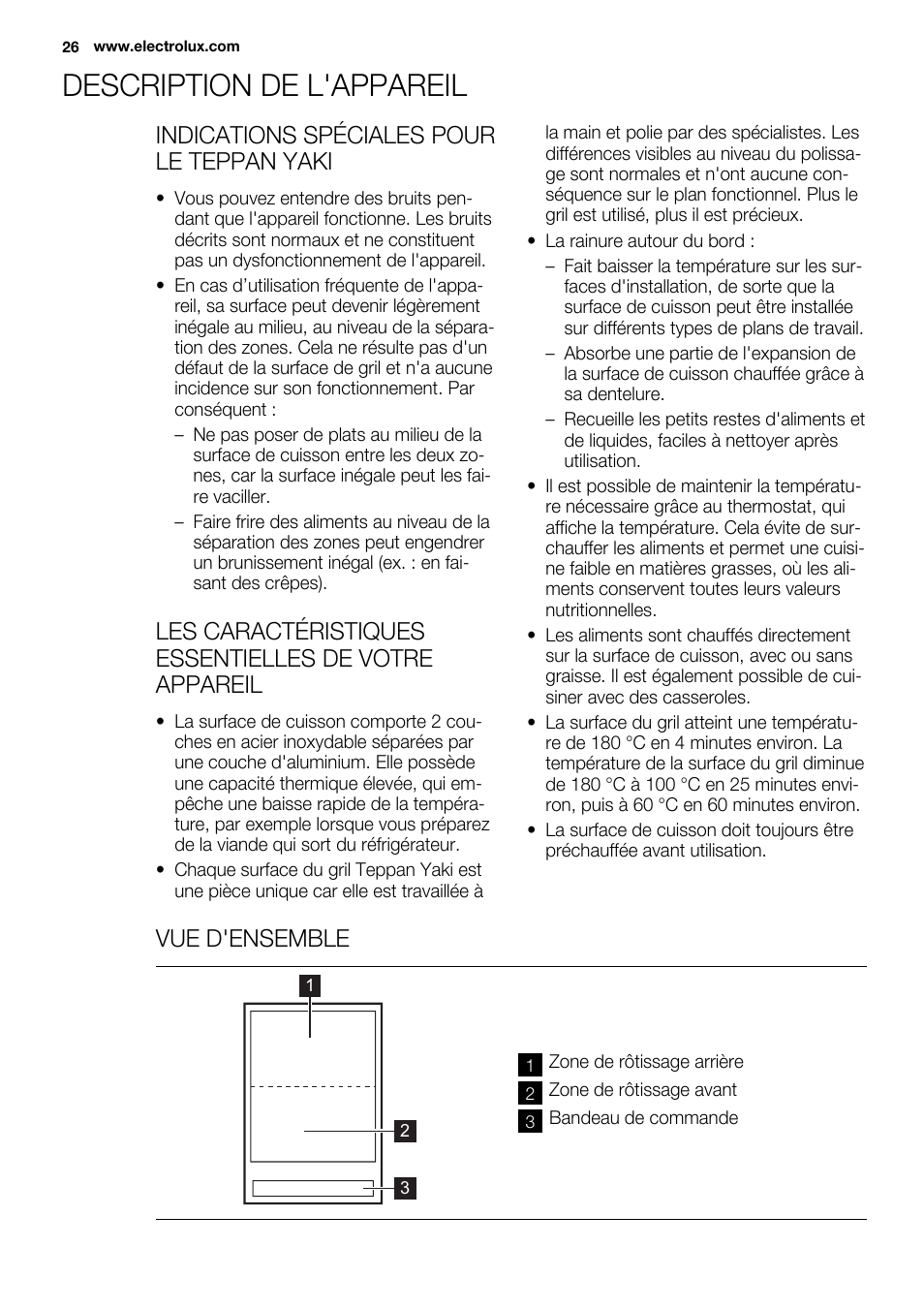 Description de l'appareil, Indications spéciales pour le teppan yaki, Vue d'ensemble | Electrolux EQT4520BOG User Manual | Page 26 / 80