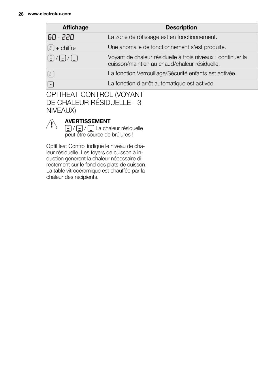 Electrolux EQT4520BOG User Manual | Page 28 / 80