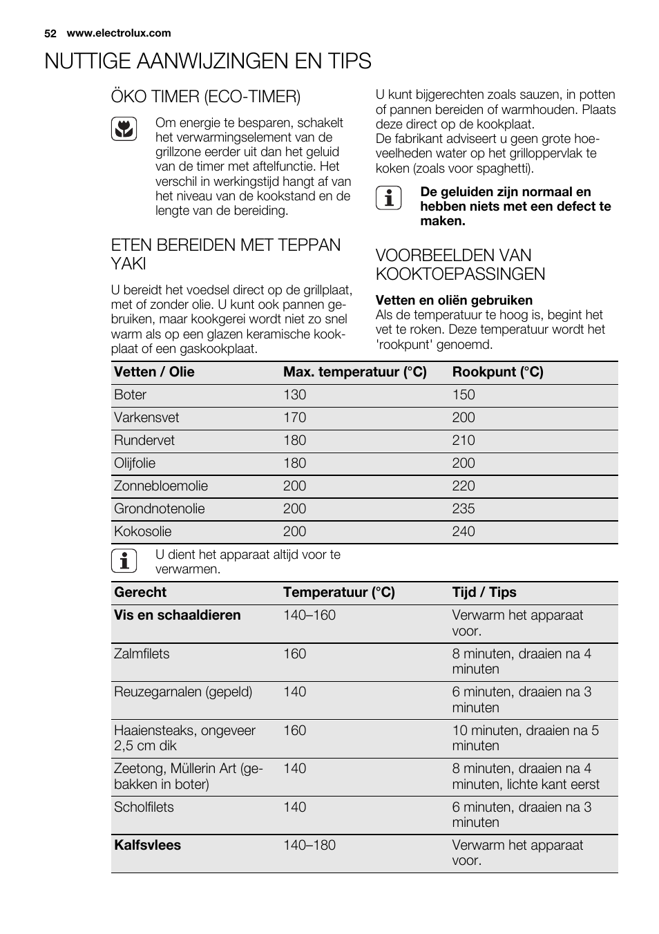 Nuttige aanwijzingen en tips, Öko timer (eco-timer), Eten bereiden met teppan yaki | Voorbeelden van kooktoepassingen | Electrolux EQT4520BOG User Manual | Page 52 / 80