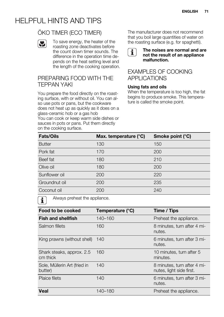 Helpful hints and tips, Öko timer (eco timer), Preparing food with the teppan yaki | Examples of cooking applications | Electrolux EQT4520BOG User Manual | Page 71 / 80