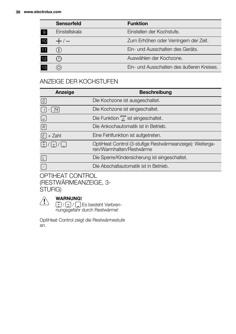 Anzeige der kochstufen, Optiheat control (restwärmeanzeige, 3- stufig) | Electrolux EHF8748FOK User Manual | Page 38 / 64
