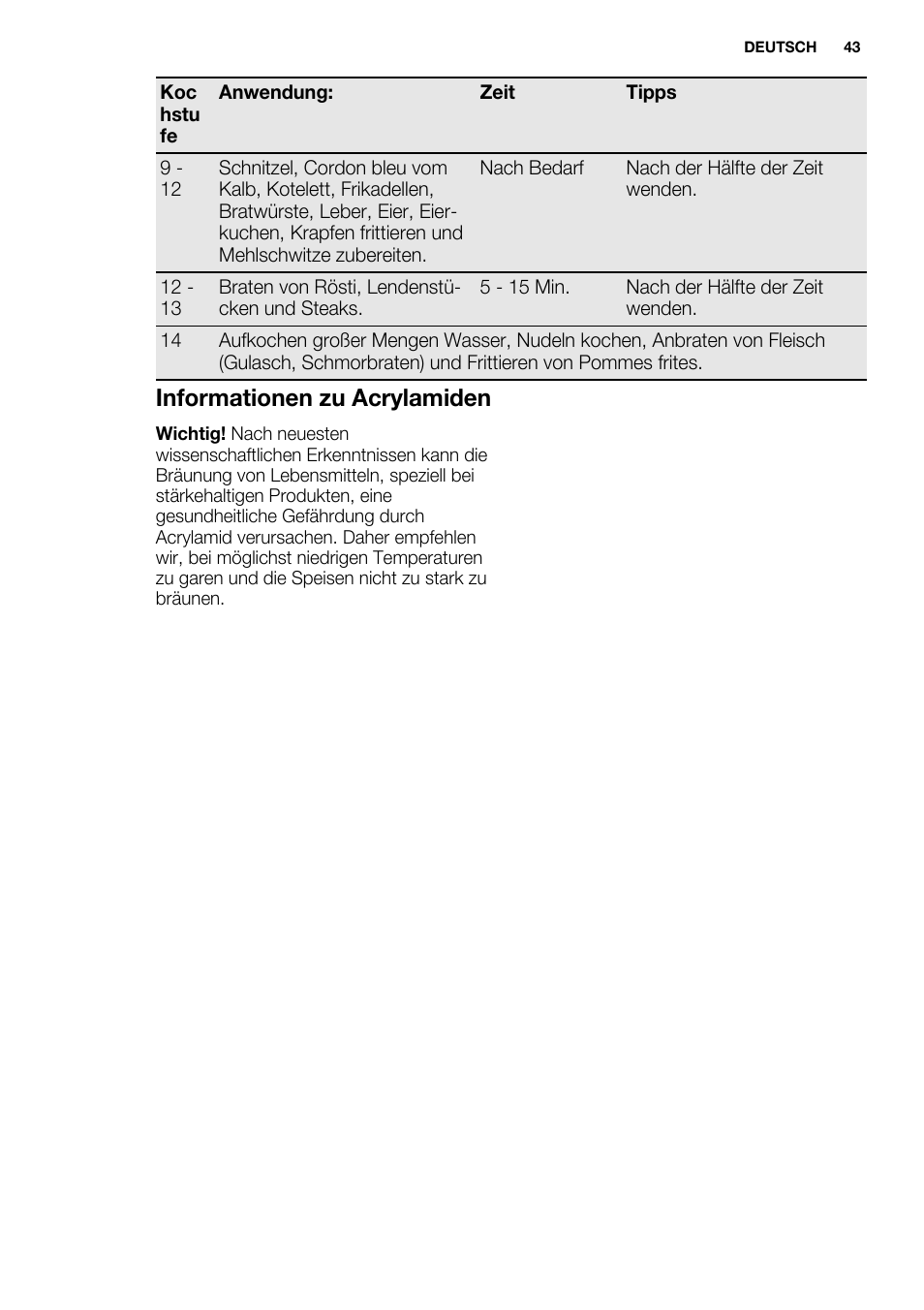 Informationen zu acrylamiden | Electrolux EHF8748FOK User Manual | Page 43 / 64
