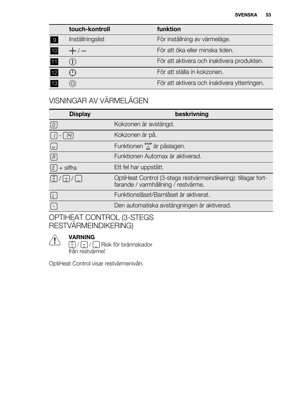 Visningar av värmelägen, Optiheat control (3-stegs restvärmeindikering) | Electrolux EHF8748FOK User Manual | Page 53 / 64