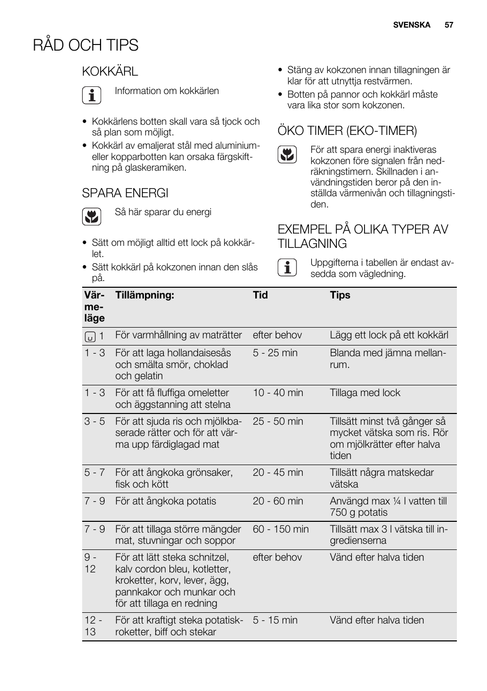 Råd och tips, Kokkärl, Spara energi | Öko timer (eko-timer), Exempel på olika typer av tillagning | Electrolux EHF8748FOK User Manual | Page 57 / 64